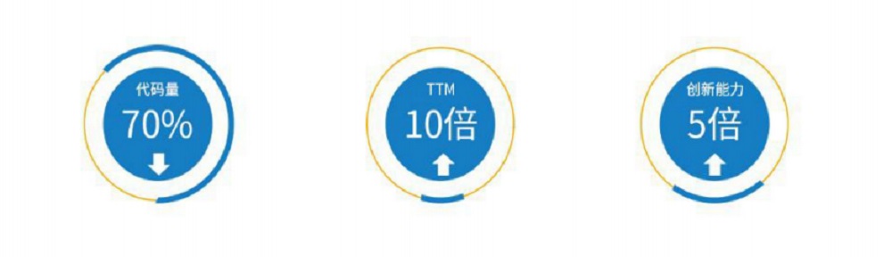 首页-玛雅吧-「品质引领生长,专注成绩未来」