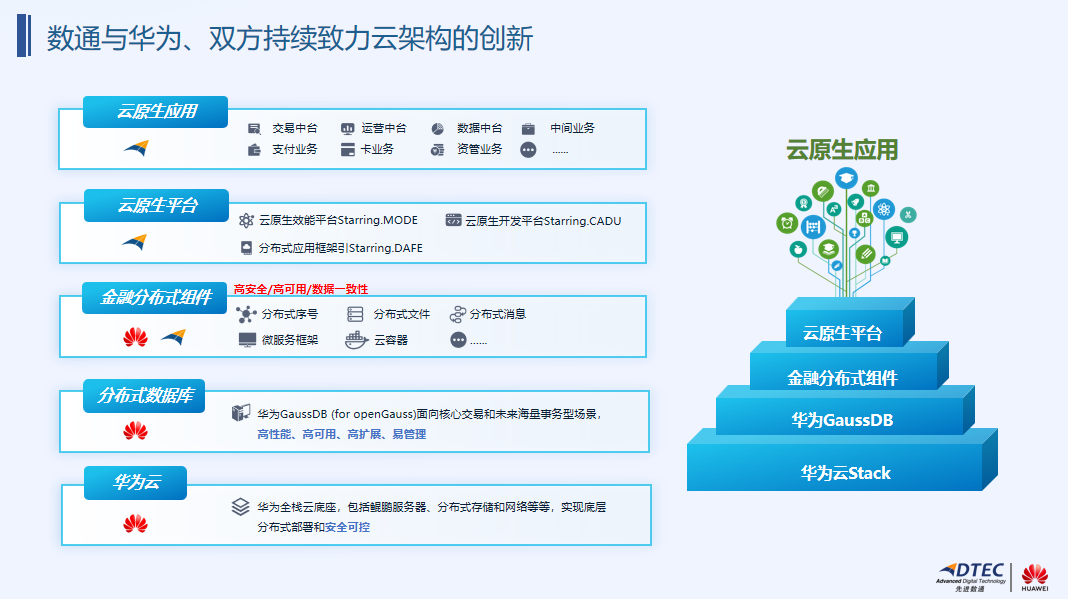 首页-玛雅吧-「品质引领生长,专注成绩未来」