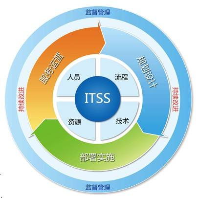 首页-玛雅吧-「品质引领生长,专注成绩未来」
