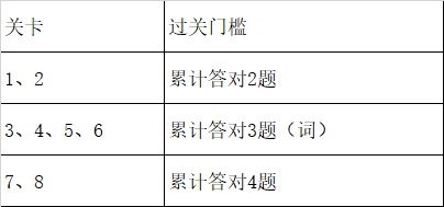 首页-玛雅吧-「品质引领生长,专注成绩未来」