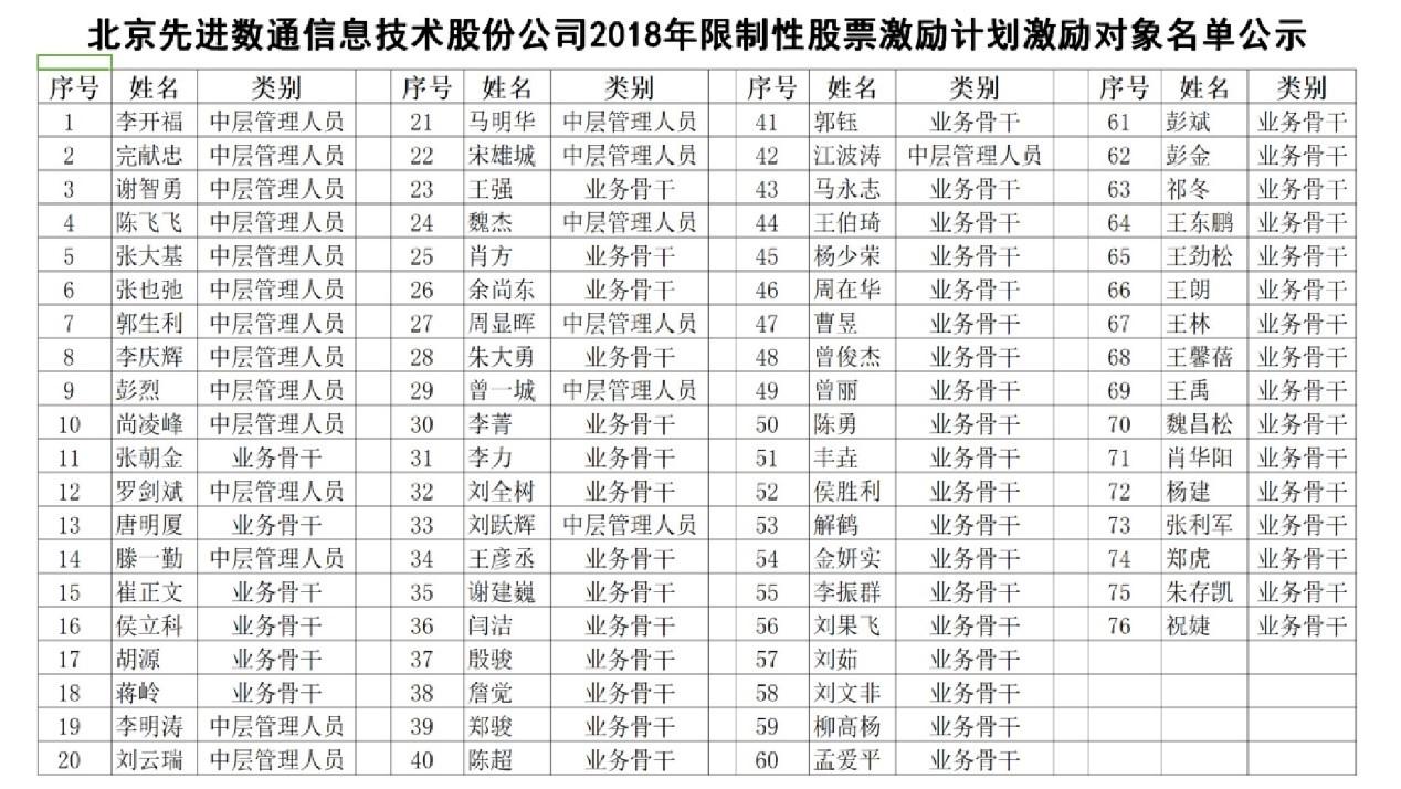 首页-玛雅吧-「品质引领生长,专注成绩未来」
