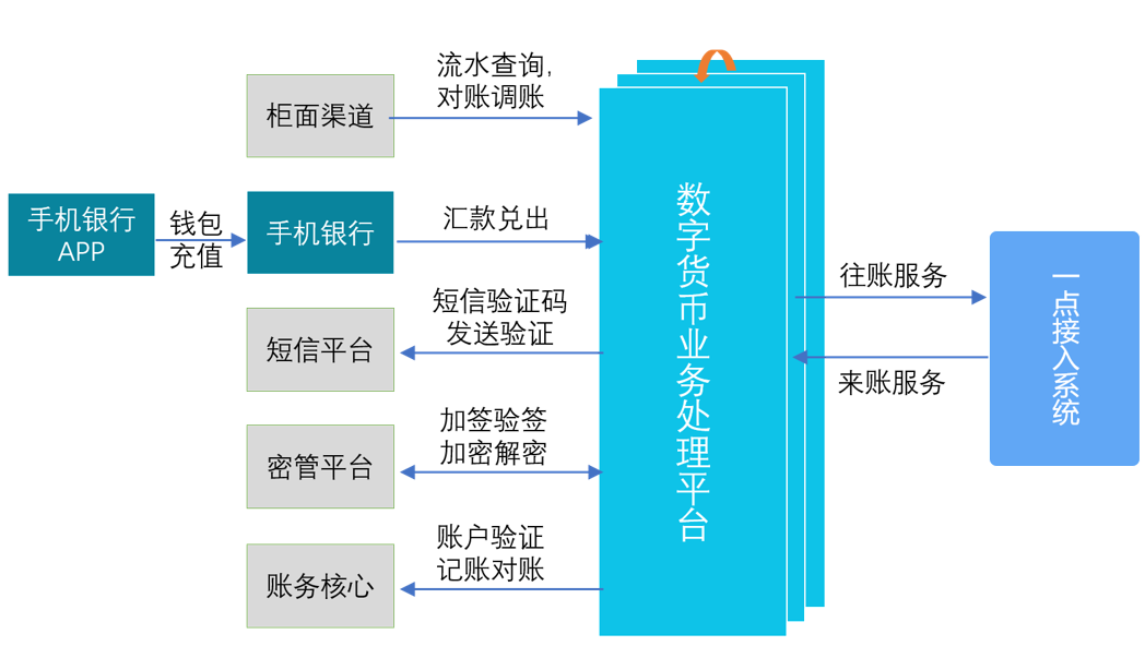 首页-玛雅吧-「品质引领生长,专注成绩未来」