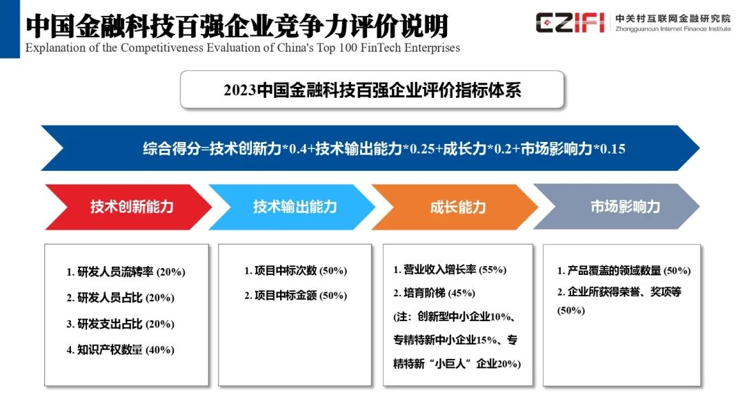 首页-玛雅吧-「品质引领生长,专注成绩未来」