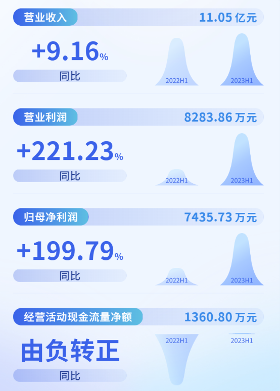 首页-玛雅吧-「品质引领生长,专注成绩未来」