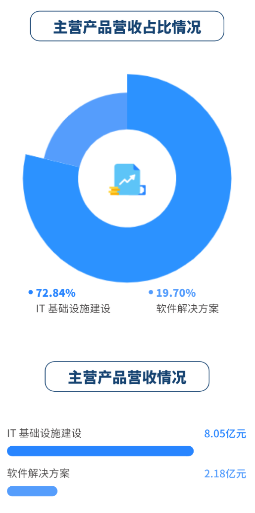 首页-玛雅吧-「品质引领生长,专注成绩未来」