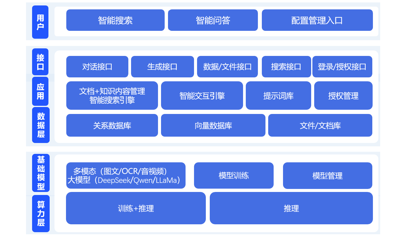 首页-玛雅吧-「品质引领生长,专注成绩未来」