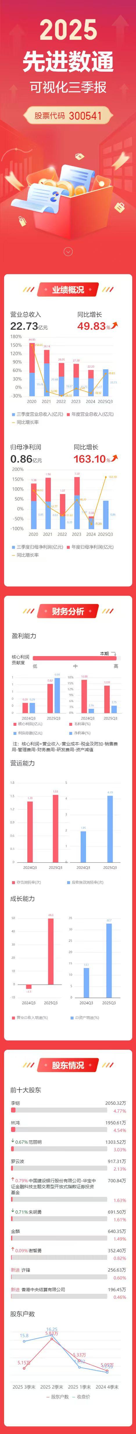 首页-玛雅吧-「品质引领生长,专注成绩未来」